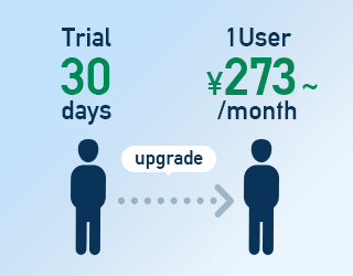 イメージ:1ユーザ273円/月*から使える